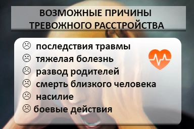 Лечение тревожного расстройства в Узловой